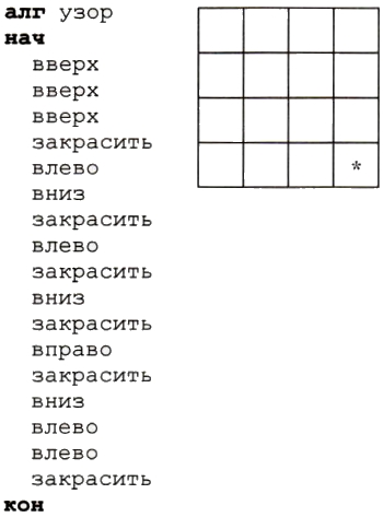 Контрольная работа по теме Детектори коштовних каменів